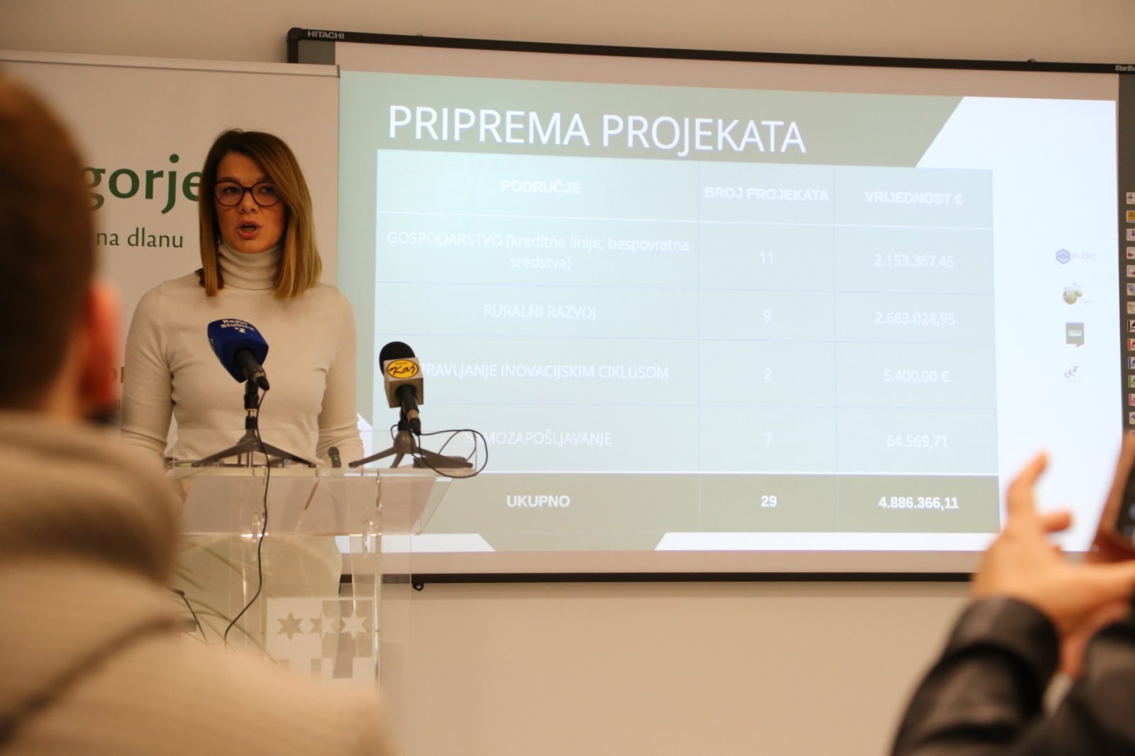 Hrvatski Centar: Nijemci, Irci i Amerikanci sada rade za naše tvrtke, mijenjajući globalnu paradigmu