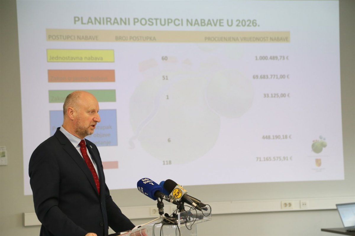 Krapinsko-zagorska županija planira 118 javnih nabava vrijednih 71,6 milijuna eura do 2026. godine